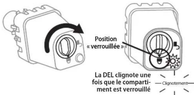 RAIN BIRD WR2 - Synchronisation de la sonde et de l'interface programmateur - 4