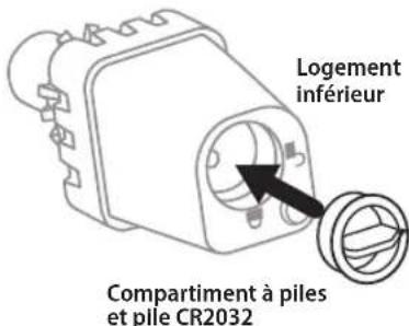 RAIN BIRD WR2 - Synchronisation de la sonde et de l'interface programmateur - 2