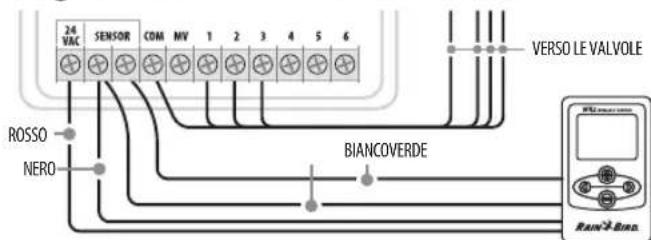 RAIN BIRD WR2 - Programmatori ESP-MC ed ESP LX Modular - 1