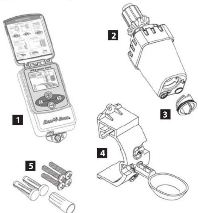 RAIN BIRD WR2 - Componentes del sensor WR2 - 1