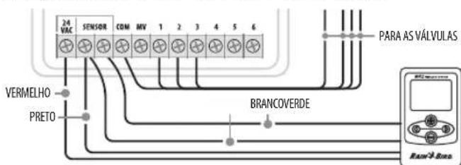 RAIN BIRD WR2 - Programadores ESP-MC e ESP LX Modular - 1