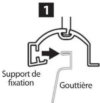 RAIN BIRD WR2 - Fixation du support sur une gouttière - 1
