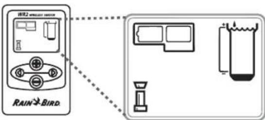 RAIN BIRD WR2 - Arranque Inicial - 1