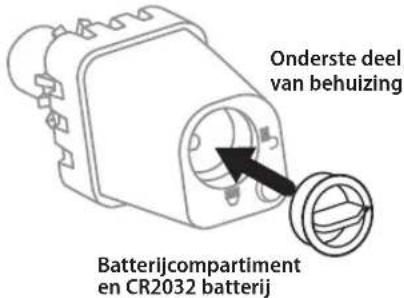 RAIN BIRD WR2 - Sensor en controllerinterface synchroniseren - 2