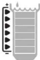 RAIN BIRD WR2 - Sicaklik Düşü Güstergesi (yalnizca Yaqmur/Donma Sensorü): - 1