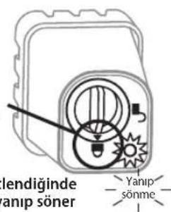RAIN BIRD WR2 - Sensor ile Kontrolor Arayüzün Üşitleme - 5