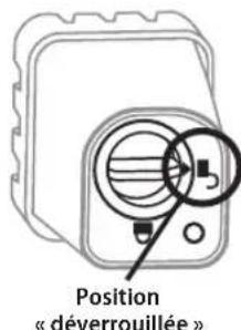 RAIN BIRD WR2 - Synchronisation de la sonde et de l'interface programmateur - 3