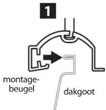 RAIN BIRD WR2 - De beugel aan een dakgoot bevestigen - 1