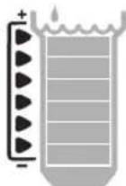 RAIN BIRD WR2 - Indicatore precipazioni: - 1