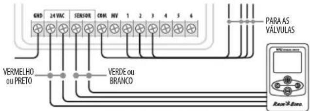 RAIN BIRD WR2 - Programadores com entradas de sensor (com ou sem arranque de bomba / valvula这其中) - 1