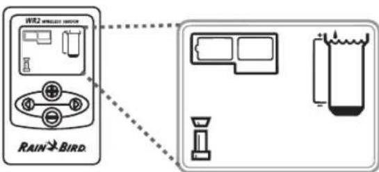 RAIN BIRD WR2 - Ilk Aciis - 1