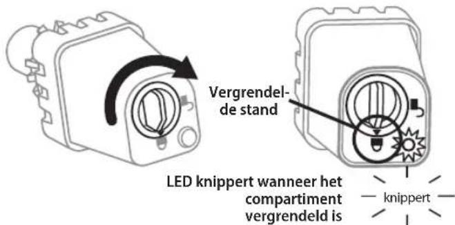 RAIN BIRD WR2 - Sensor en controllerinterface synchroniseren - 4