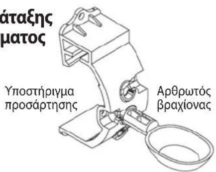 RAIN BIRD WR2 - Eεαρτήματα διάταξης tou unοστηρίγματος aioθητήρα: - 1