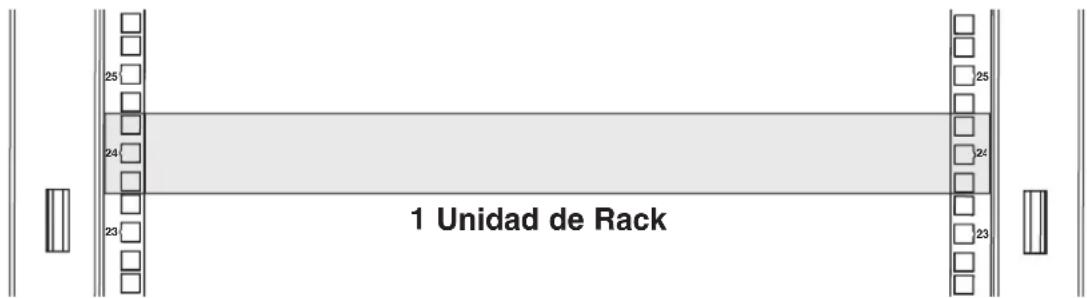 Tripp Lite SmartRack SR48UBSP1 - Instalación del Equipo - 1