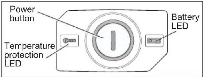MILWAUKEE M18 Fuel 284322 - ① Power Function - 1