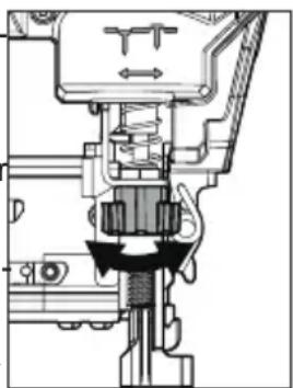 MILWAUKEE M18 Fuel 284322 - AVERTISSEMENT - 1