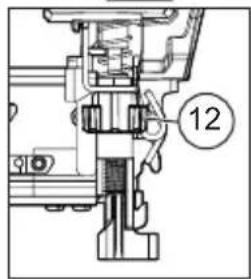 MILWAUKEE M18 Fuel 284322 - DESCRIPTION FONCTIONNELLE - 2