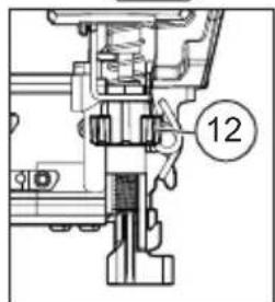 MILWAUKEE M18 Fuel 284322 - FUNCTIONAL DESCRIPTION - 2