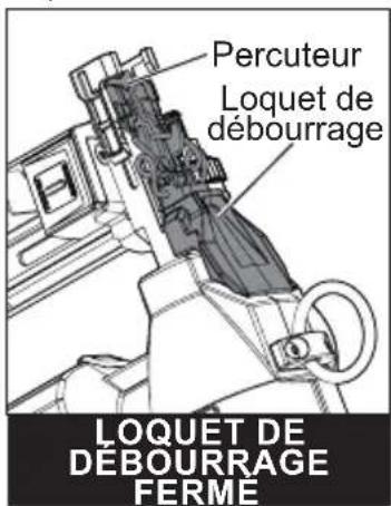 MILWAUKEE M18 Fuel 284322 - Déblocage d'une agrafe - 1