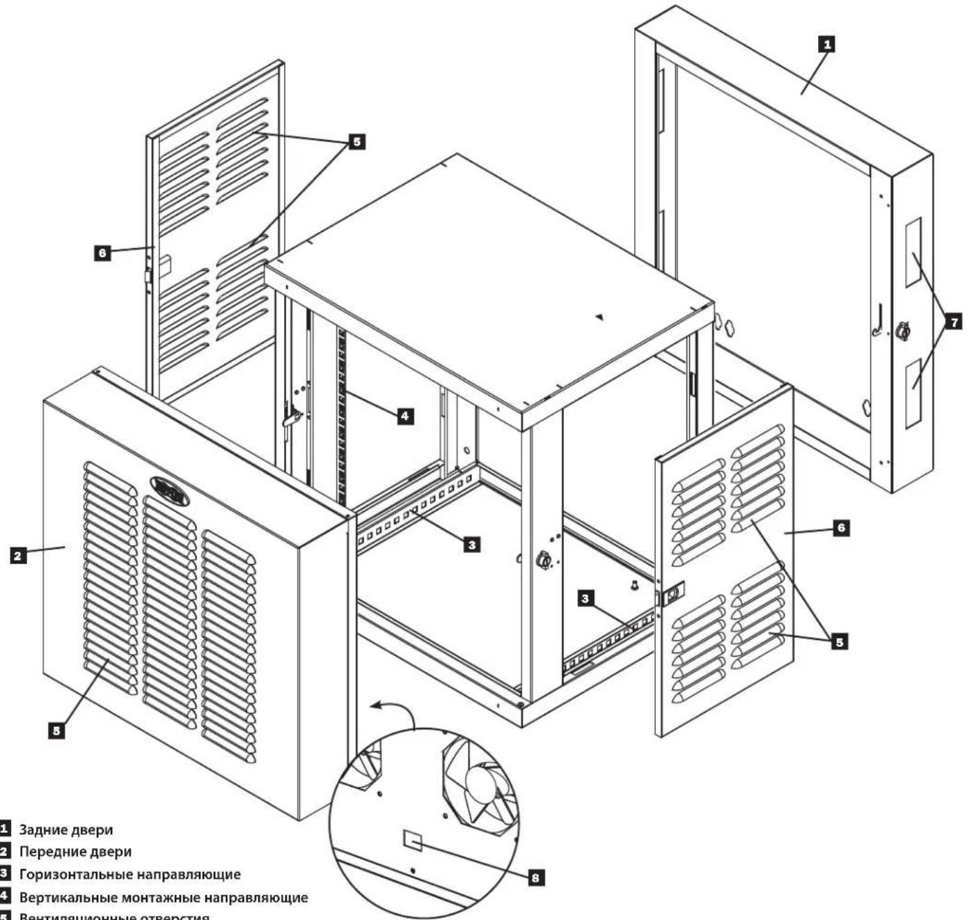 Tripp Lite SmartRack SRWX12USNEMA - 3.ОпиcaHne BO3MOxHOCTei - 1