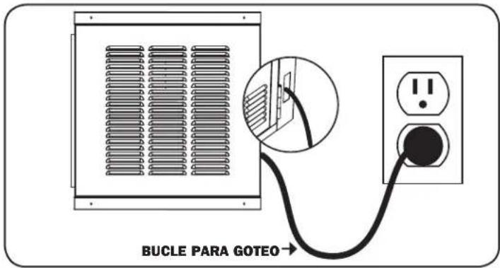 Tripp Lite SmartRack SRWX12USNEMA - Creación de un Bucle para Goteo - 1