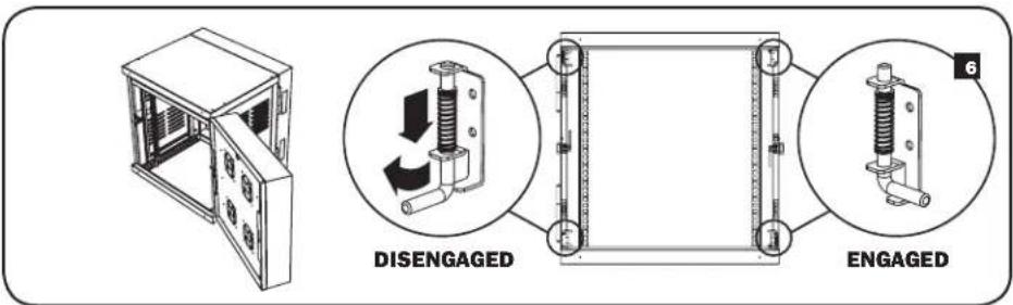 Tripp Lite SmartRack SRWX12USNEMA - Reversing the Enclosure Door - 3