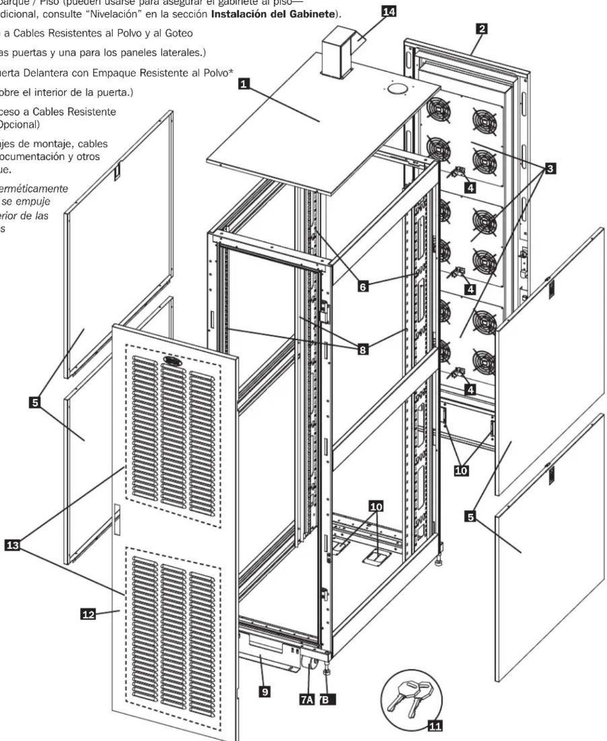14 2 3 4 6 8 4 5 10 10 10 9 7A B 11 12 13 parque / Piso (pueden usarse para asegurar el gabinete al piso— dicional, consulte "Nivelación" en la sección Instalación del Gabinete). a Cables Resistentes al Polvo y al Goteo as puertas y una para los paneles laterales.) ierta Delantera con Empaque Resistente al Polvo* obre el interior de la puerta.) ceso a Cables Resistente Opcional) ajes de montaje, cables documentación y otros ue. erméticamente se empuje erior de las s