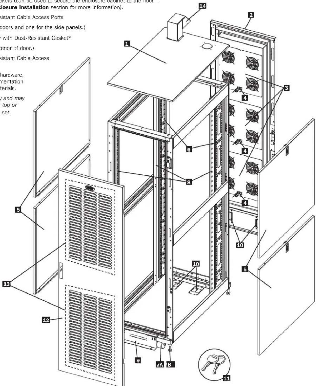 ackets (can be used to secure the enclosure cabinet to the floor— closure Installation section for more information). Sistant Cable Access Ports doors and one for the side panels.) with Dust-Resistant Gasket* terior of door.) sistant Cable Access hardware, mentation materials. and may top or set 14 2 3 4 6 8 4 4 10 5 13 12 9 7A B B 11