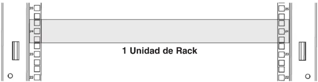 25 24 23 22 1 Unidad de Rack 25 24 23 22 23