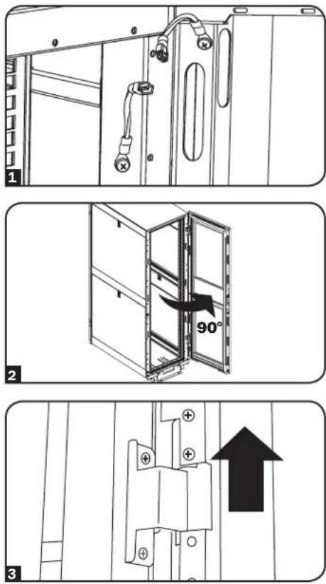 Tripp Lite SmartRack SR42UBEIS - To Reinstall Door, Reverse Steps 1-3 - 1