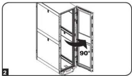90° 2