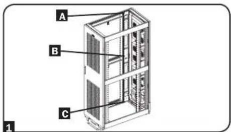 A B C 1