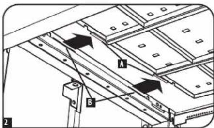 Technical diagram showing mechanical assembly with labeled components A and B, likely for assembly or maintenance instructions.
