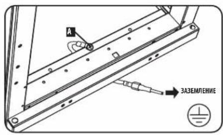 Tripp Lite SmartRack SR42UBDP - Mise à la terre - 15