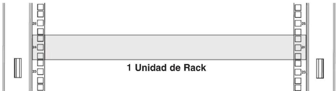 Tripp Lite SmartRack SR45UBDPWD - Instalación del Equipo - 1