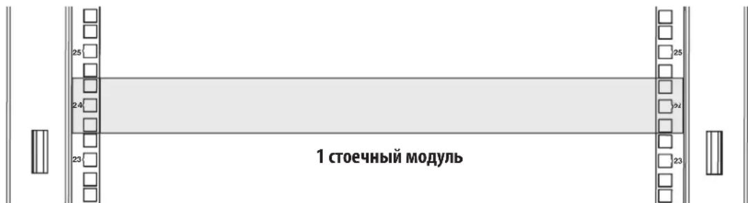 Tripp Lite SmartRack SR45UBDPWD - yCTaHOBka 06OpydoBaHn - 1