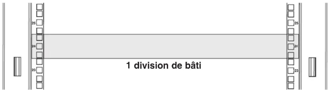 25 24 23 1 division de bâti 25 24 23 1 division de bâti