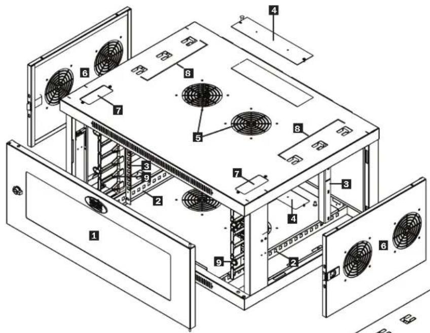 Tripp Lite SmartRack SRW6UDPGVRT - Identification des caractéristiques - 1