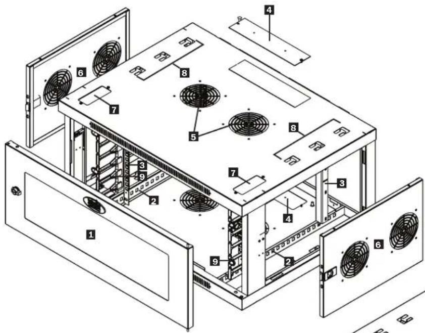 Tripp Lite SmartRack SRW6UDPGVRT - Identificación de Características - 1