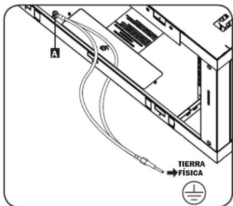 Tripp Lite SmartRack SRW6UDPGVRT - Conexión a Tierra - 1