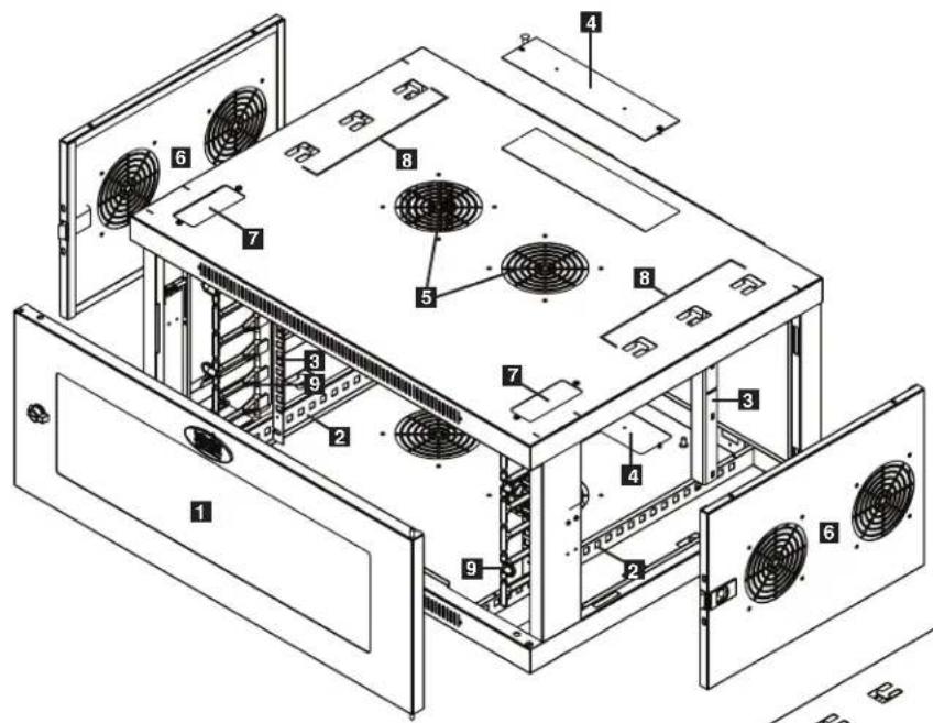 Tripp Lite SmartRack SRW6UDPGVRT - Feature Identification - 1