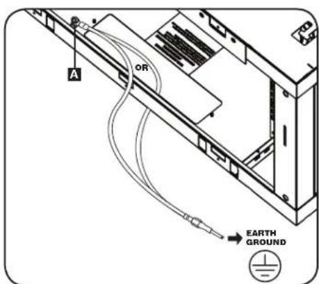 Tripp Lite SmartRack SRW6UDPGVRT - Ground Connection - 1