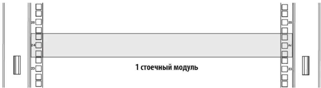 Tripp Lite SmartRack SR42UWSP1 - Установка оборудования - 1
