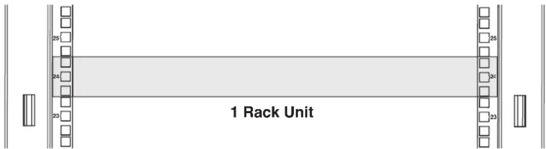 Tripp Lite SmartRack SR42UWSP1 - Equipment Installation - 1