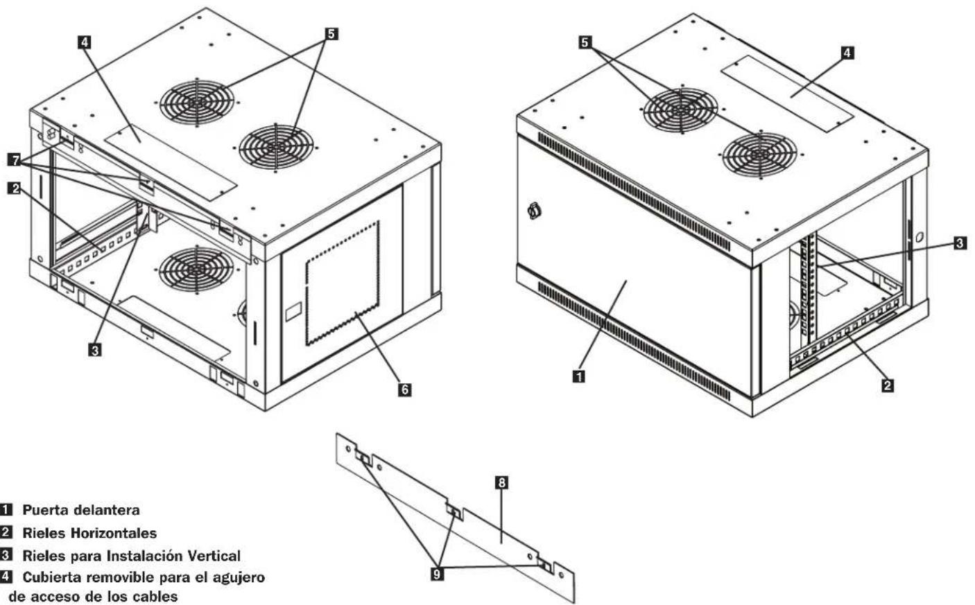 Tripp Lite SmartRack SRW6UW - Identificación de Características - 1
