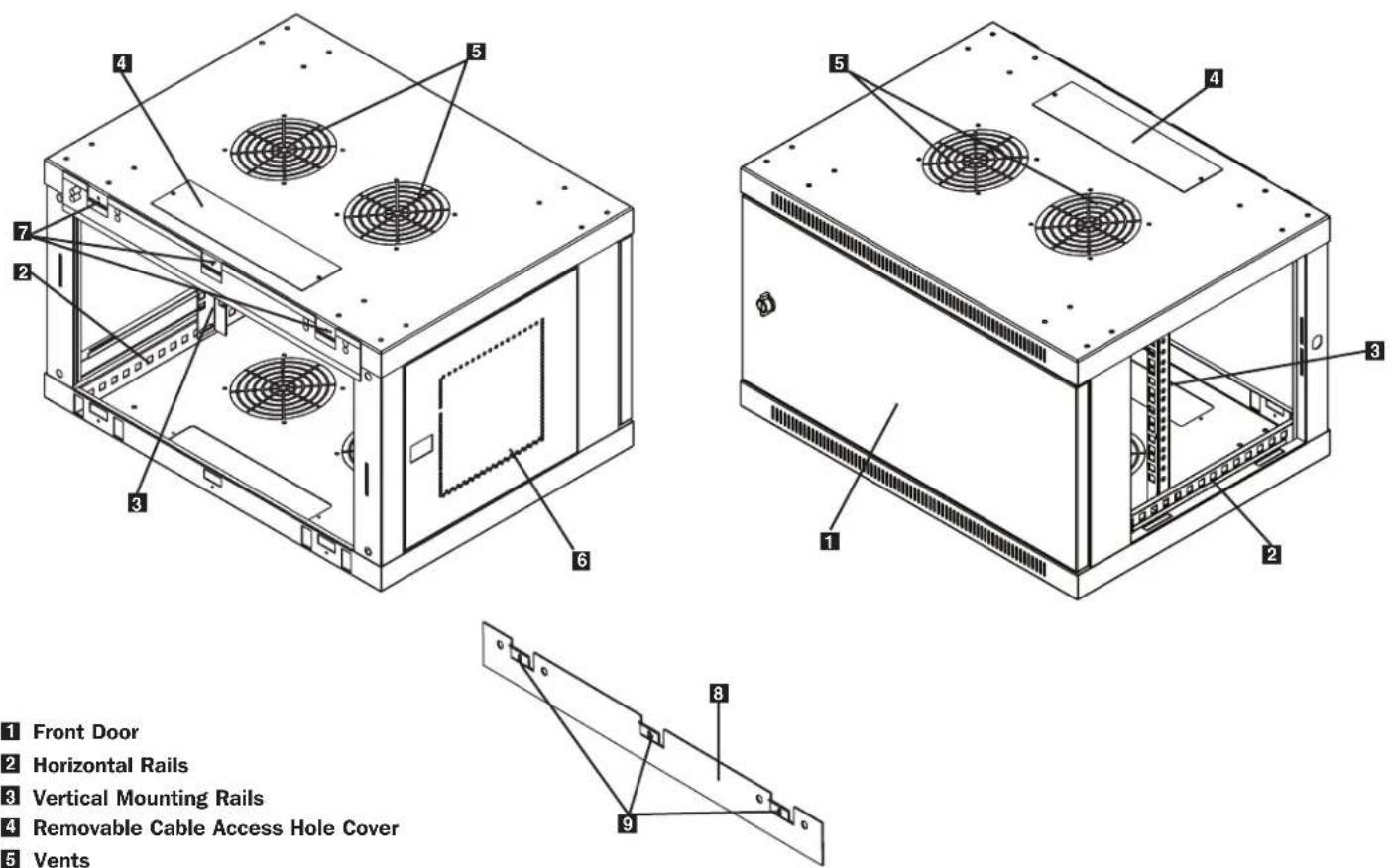 Tripp Lite SmartRack SRW9UG - Feature Identification - 1