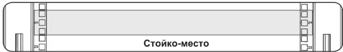 Стойко-место