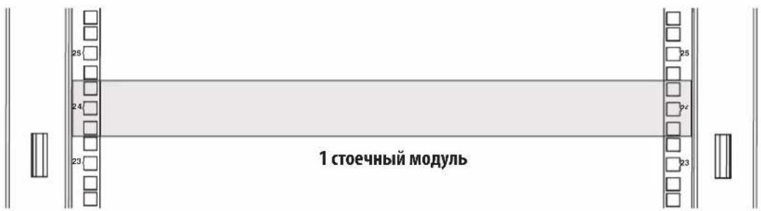 Tripp Lite SmartRack SRX47UBWDEXP - Установка оборудования - 1
