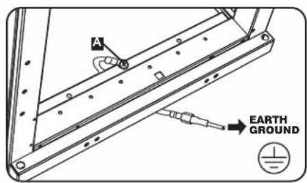 Tripp Lite SmartRack SR42UBSD1032 - Ground Connection - 1