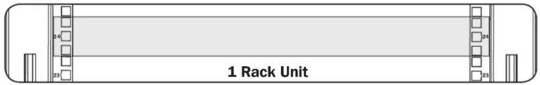 1 Rack Unit 24 23 24 23